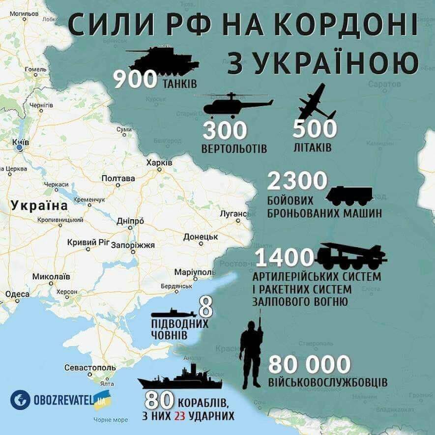 «Какие все-таки они дебилы»: Украина засекла 8 подлодок в Азовском море