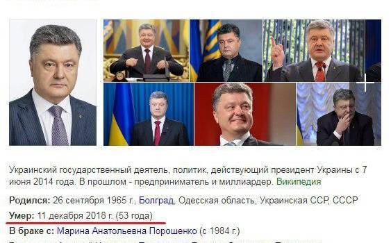 В «Яндексе» разъяснили ситуацию с «умершим» Порошенко