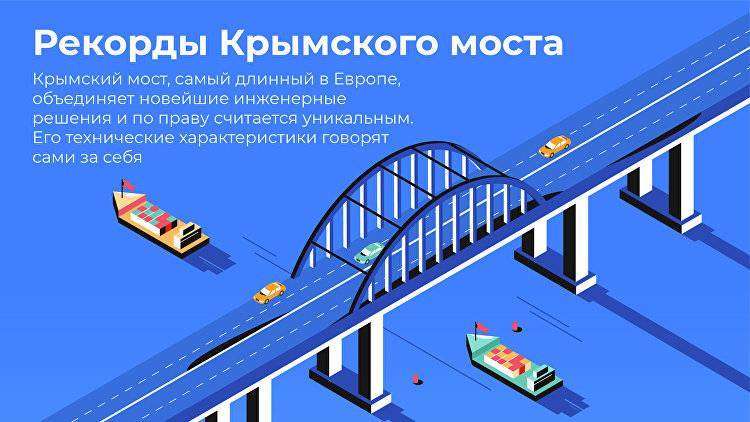 Весом с пирамиду Хеопса: Крымский мост в интересных цифрах