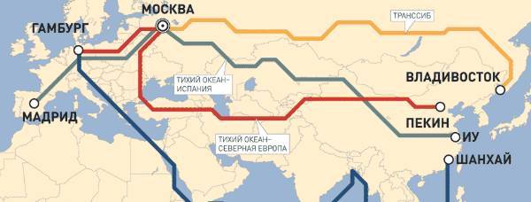Китай обойдет Украину через Молдову и Приднестровье | Политнавигатор