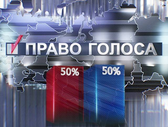 Голосование. Зеленский пойдет на прямые переговоры с Донбассом?
