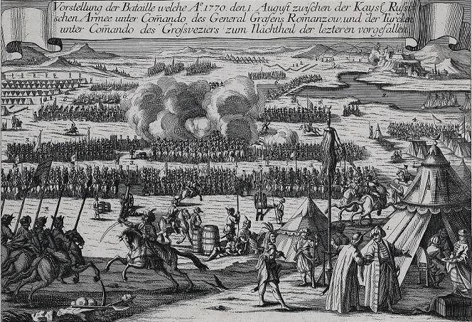 «Сражение при Кагуле»: невероятная победа русской армии над турками | Русская семерка