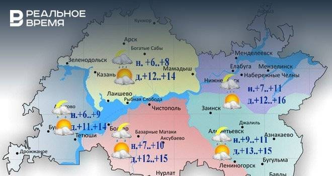 В Татарстане прогнозируют порывистый ветер и 16°С
