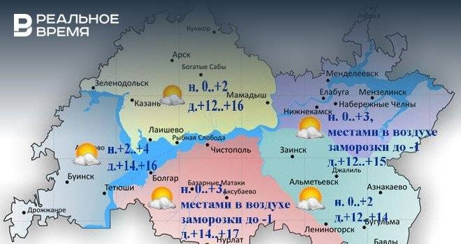 В Татарстане прогнозируют погоду без осадков и 17°С