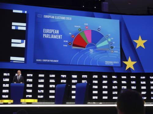 Результаты выборов в Европарламент пошатнули статус-кво: что выгодно России