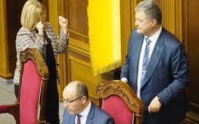На сьезде переименованной партии Порошенко обьявили войну Малороссии | Политнавигатор