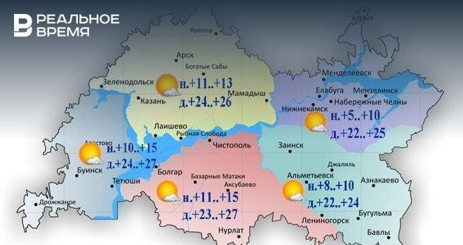 В Татарстане ожидается дождь, гроза, град и до +31°С