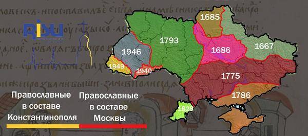 «Каноническое» рейдерство: РПЦ появлялась только на оккупированных Москвой землях