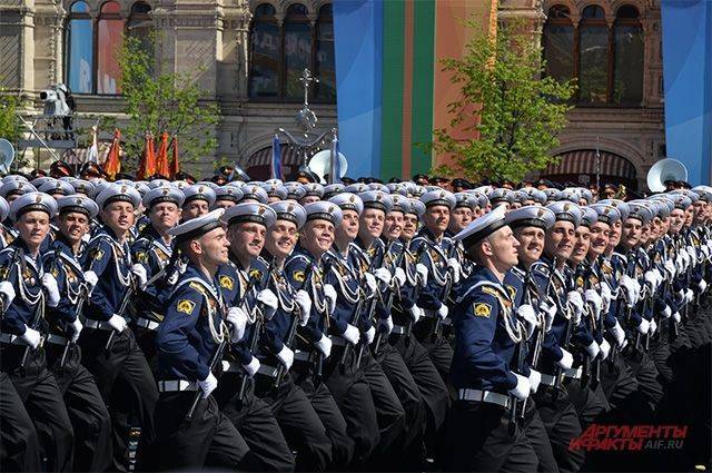 ВЦИОМ: обороноспособностью и ВС России гордится каждый пятый житель страны