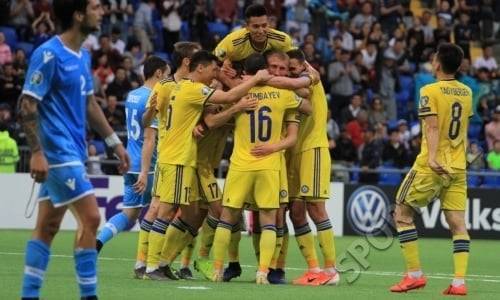 Казахстанцы разгромили Сан-Марино в матче отбора на Евро-2020