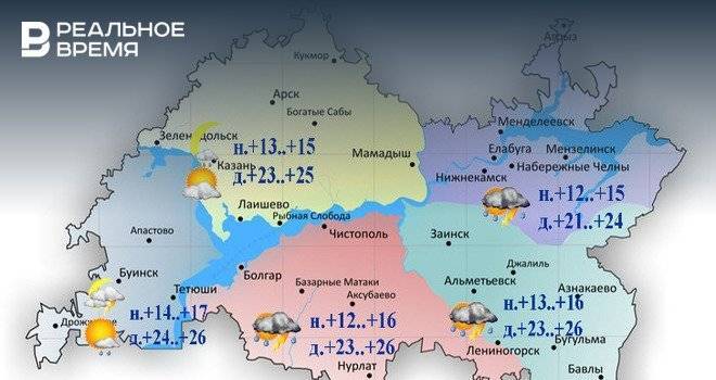 Сегодня в Татарстане ожидается гроза и до +26°С