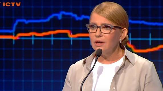 Юлия Тимошенко: Украинская экономика пришла в упадок