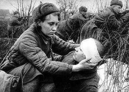 Огонь по своим: сколько погибло бойцов Красной Армии от «дружественного огня» | Русская семерка