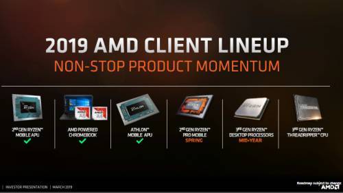 Процессоры AMD Ryzen Threadripper обзаведутся 64 ядрами к концу года