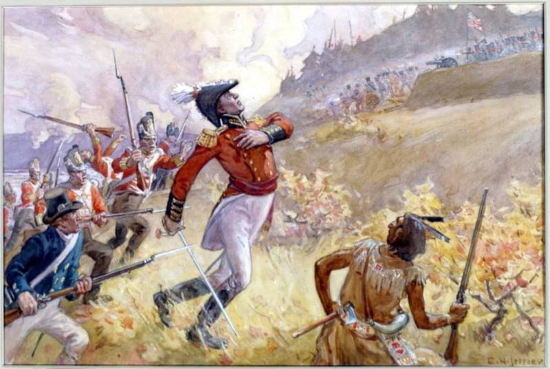 Как США воевала с Канадой в 1775 и 1812 году