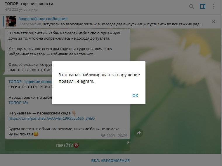 Телеграмм заблокировал российский канал на 430к подписчиков
