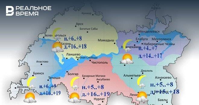 Синоптики Татарстана прогнозируют дождь и до +19°С