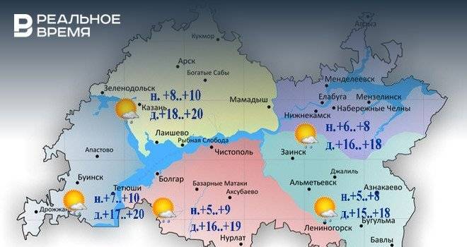 Сегодня в Татарстане местами ожидается небольшой дождь и до +20