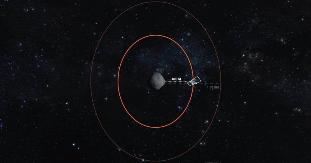 Зонд OSIRIS-REx побил рекорд высоты орбиты вокруг астероида