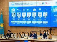 Протоколы с участков в Казахстане живут отдельно от результатов выборов