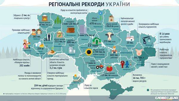 30 карт и графиков, которые объясняют историю и трагедию Донбасса