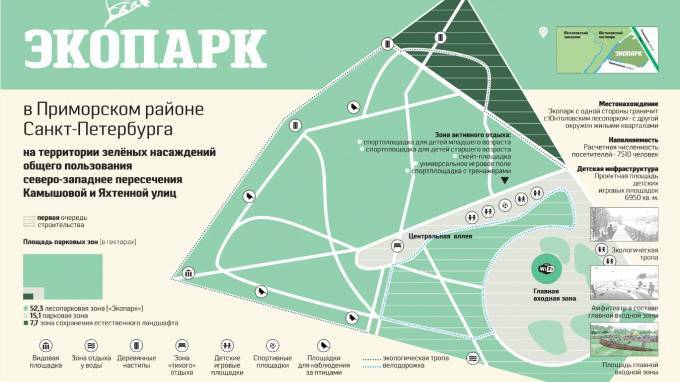 В 2021 году в Петербурге появится первый экопарк