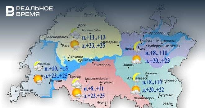 Сегодня в Татарстане местами ожидается кратковременный дождь и до +25