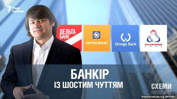 Преступные схемы банкира Николая Лагуна (расследование)