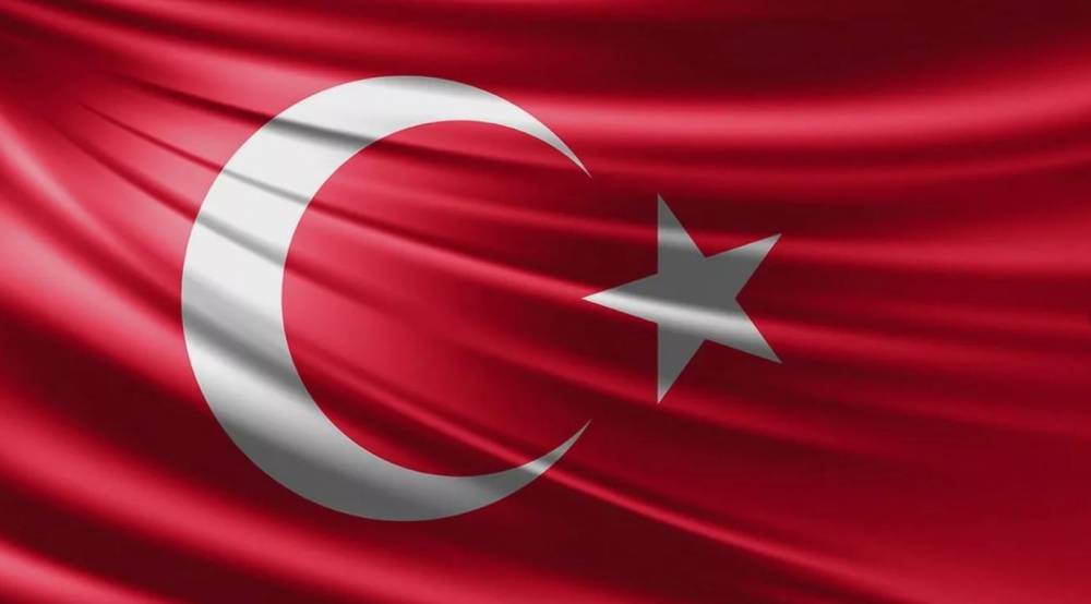 В США обсуждаются пакеты санкций против Турции: оборонный сектор на первом месте