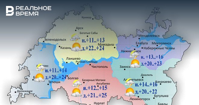 В Татарстане ожидается туман и до +25°С