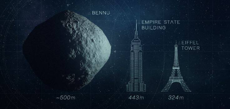 НАСА показало новое фото астероида Бенну в момент орбитального полета