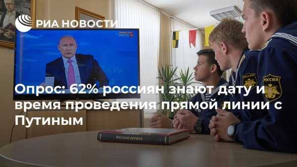 Опрос: 62% россиян знают дату и время проведения прямой линии с Путиным