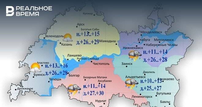 Сегодня в Татарстане местами ожидаются небольшой дождь, гроза и до +30