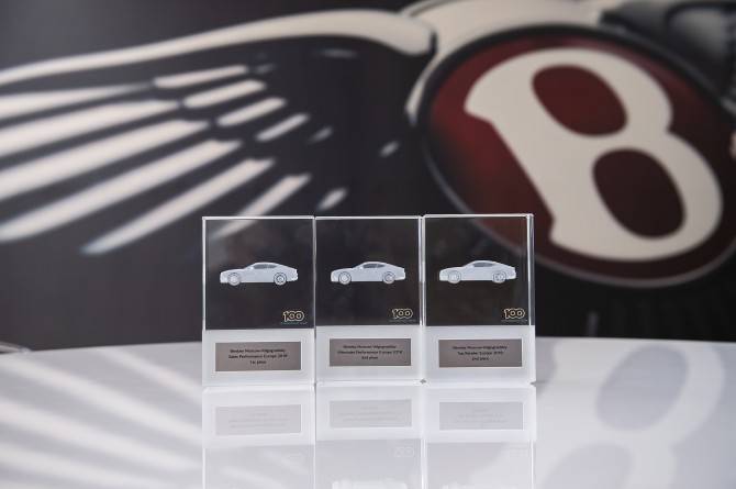 Bentley Москва-Волгоградский Авилон признан лучшим дилером марки по продажам в Европе