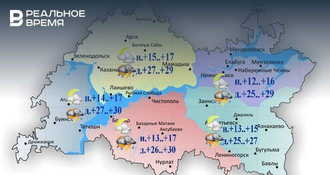 Сегодня в Татарстане ожидается дождь, гроза и до +30