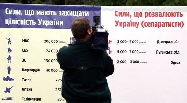 Информационная безопасность Украины: как ее укрепить
