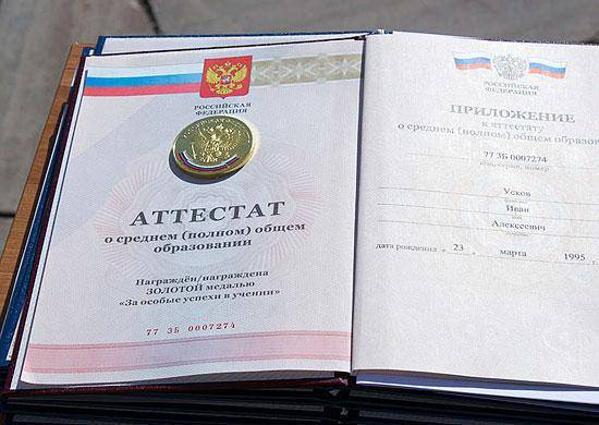 СМИ: В Красногорске выдают аттестаты в порядке очередности выпускников по гороскопу