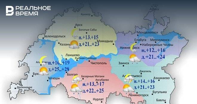 Сегодня днем в Татарстане местами ожидается небольшой дождь и до +25
