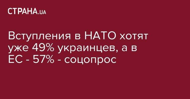 Вступления в НАТО хотят менее 50% украинцев