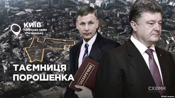 Как закрывали дело Порошенко и хоронили документы по грифом «секретно»
