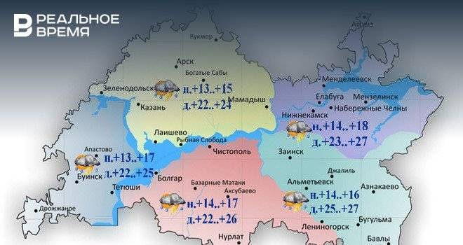 Сегодня в Татарстане временами ожидаются дожди и до +27