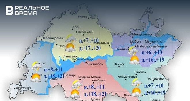 В Татарстане ожидается гроза, град и до +21°С