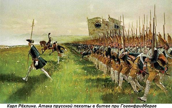 Этот день в истории: 1745 год — битва при Гогенфридберге (Силезские войны)