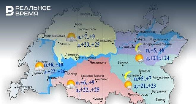 Сегодня в Татарстане ожидается небольшой дождь и до +26