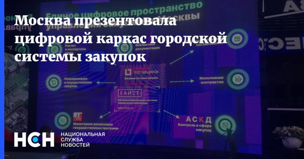 Москва презентовала цифровой каркас городской системы закупок