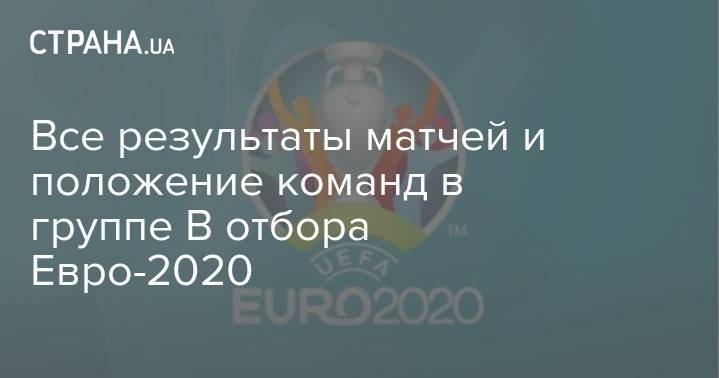 Все результаты матчей и положение команд в группе В отбора Евро-2020