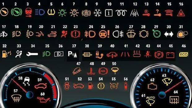 Знакомство с автомобилем: обозначение значков на приборной панели