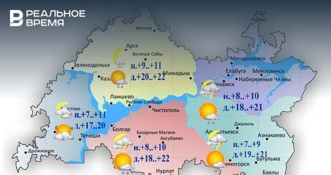 В Татарстане ожидаются дожди и до +22°С