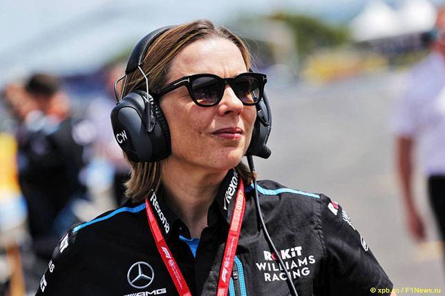 В Williams не собираются менять Кубицу по ходу сезона - все новости Формулы 1 2019