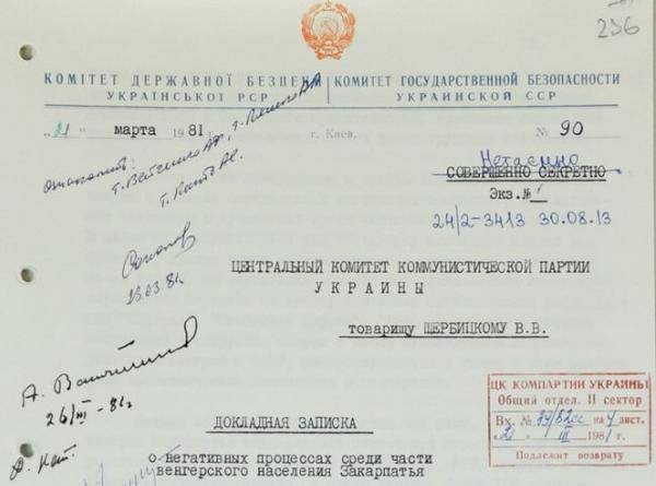 Как 30 лет назад венгерские дипломаты и спецслужбы уже «работали» на Закарпатье. ДОКУМЕНТЫ